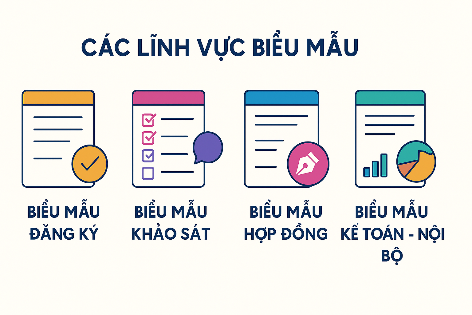 Biểu Mẫu Phổ Biến